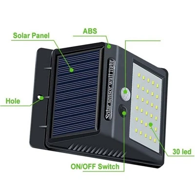 Làmpada de paret d'interacció solar 100 LED